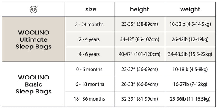 4 Season Big Kid Sleep Bag, Merino Wool & Organic Cotton, 4 - 6 Years, Space - GLOW IN THE DARK