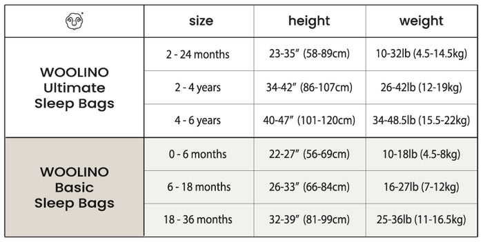 4 Season Classic Baby Sleeping Bag, Merino Wool & Organic Cotton, Birch Gray